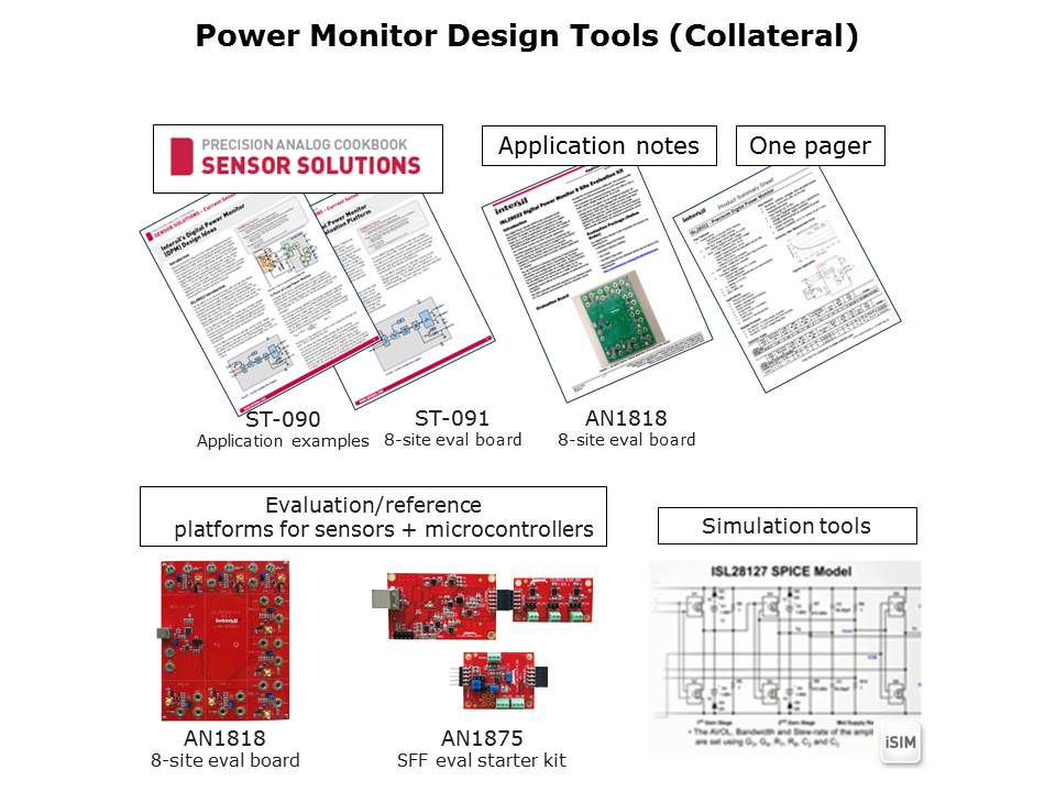DigitalPower-Slide10