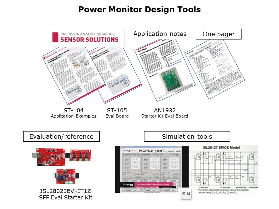 DigitalPower-Slide13