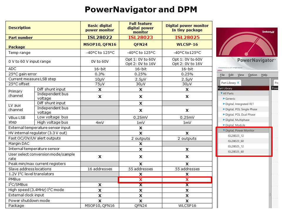 DigitalPower-Slide18