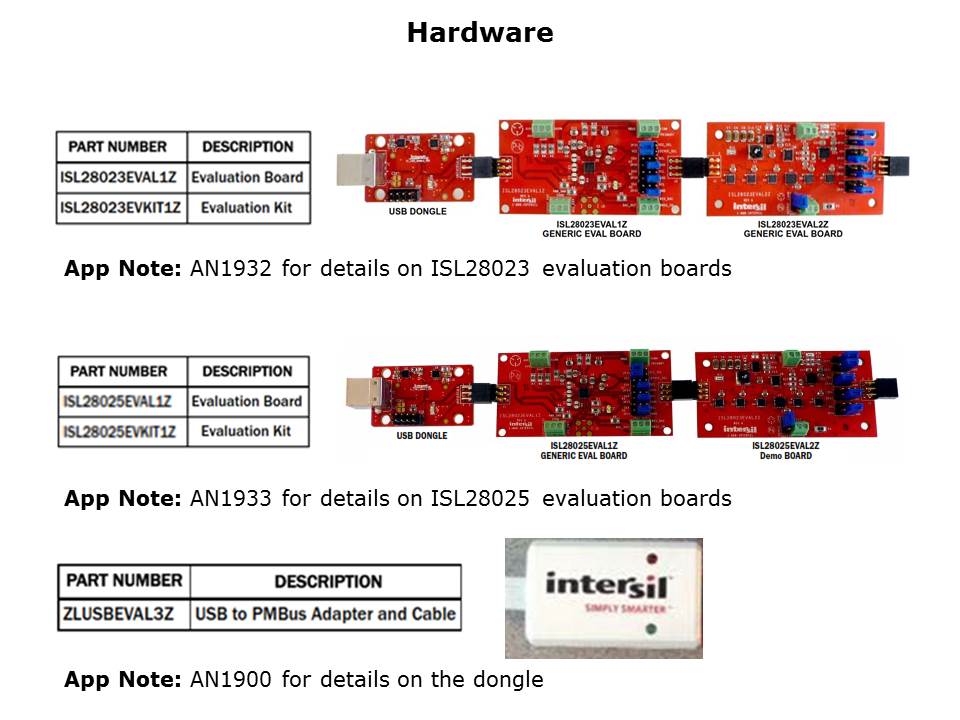 DigitalPower-Slide24
