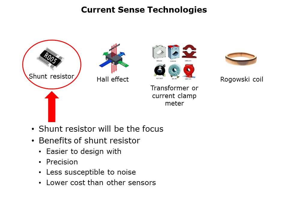 DigitalPower-Slide3
