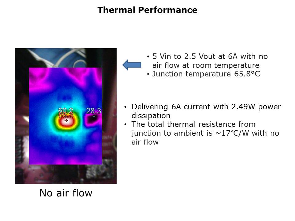 discretepower-vs-module-slide20