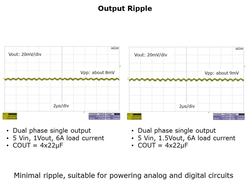 discretepower-vs-module-slide21