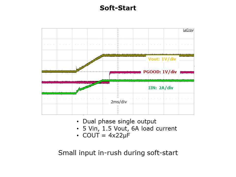 discretepower-vs-module-slide22