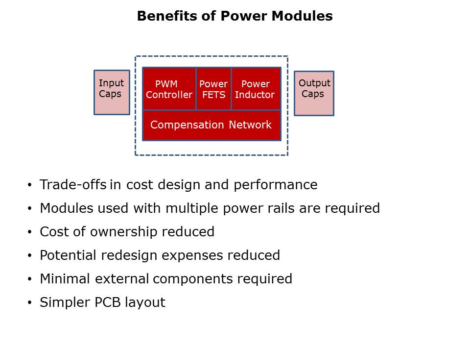 discretepower-vs-module-slide7