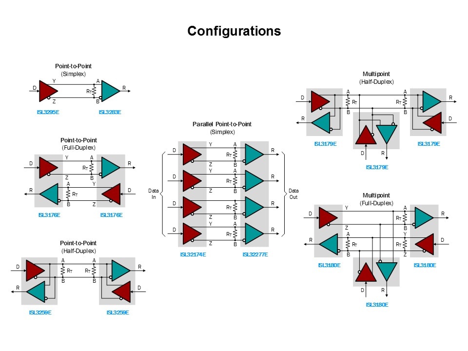 RS485-Slide3