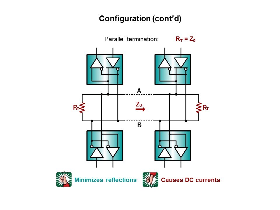 RS485-Slide4