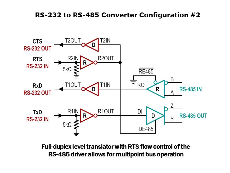Slide11