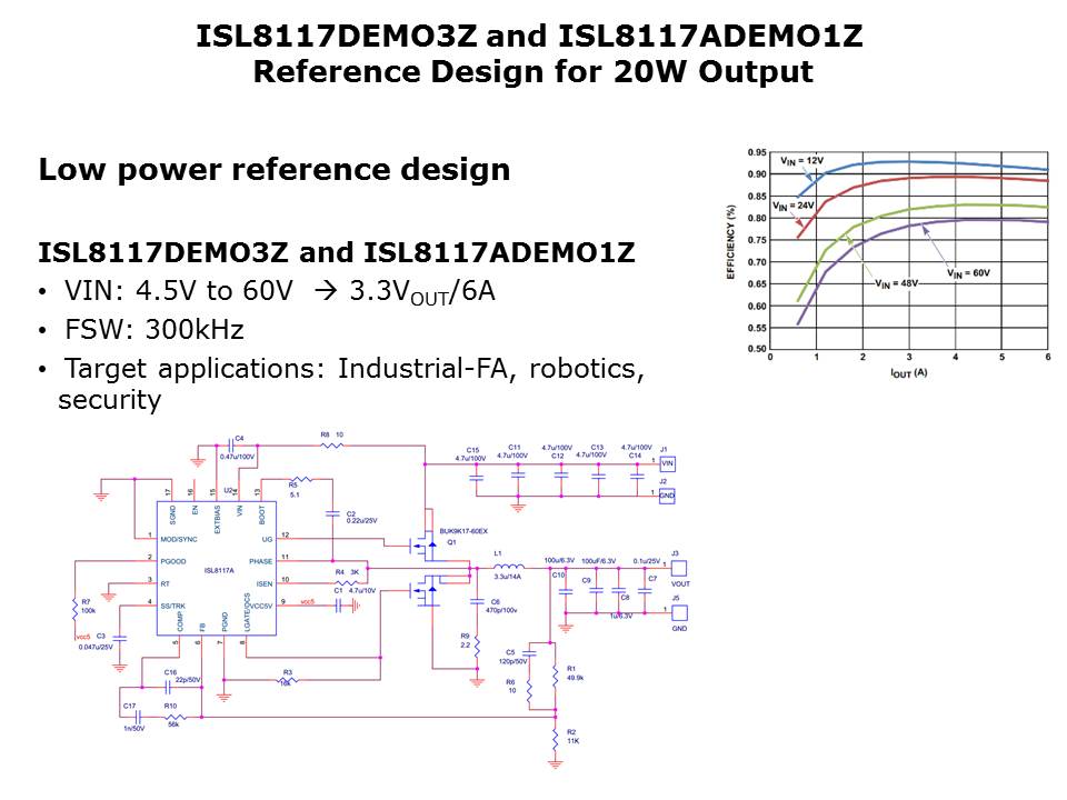 ISL8117-Slide16