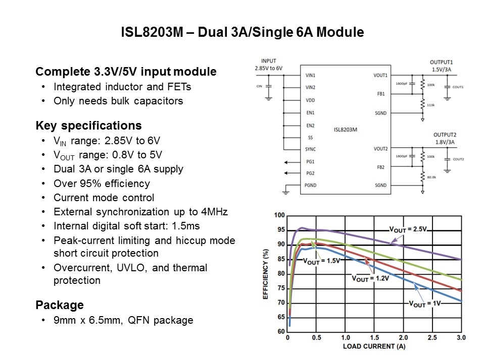 ISL8203-Slide2