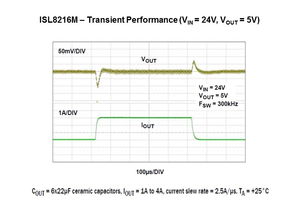 ISL8216-Slide9