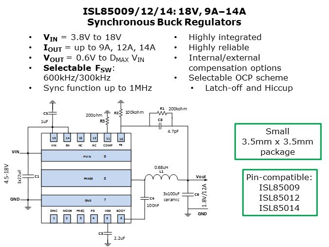 ISL8500x-Slide5