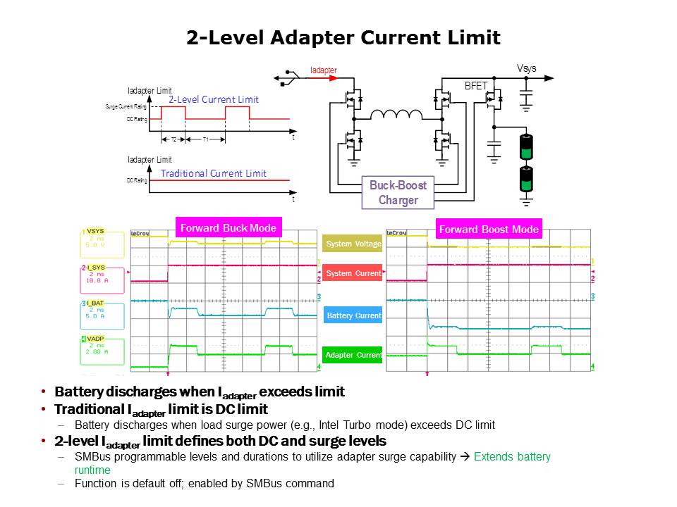 Slide13