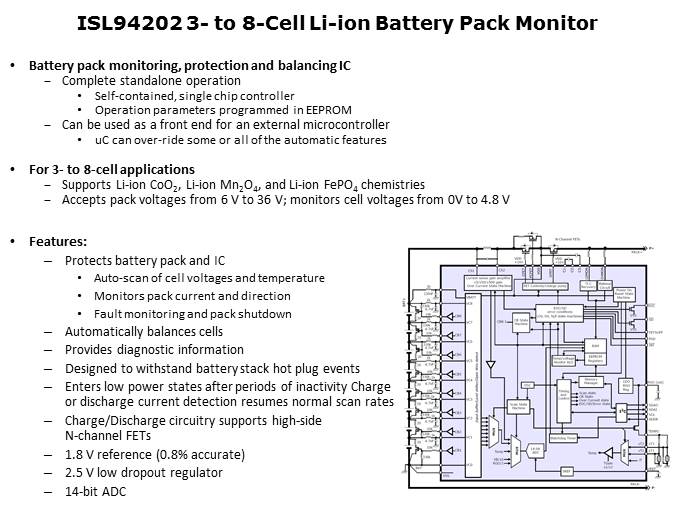 ISL94202 Battery Management IC Slide 11