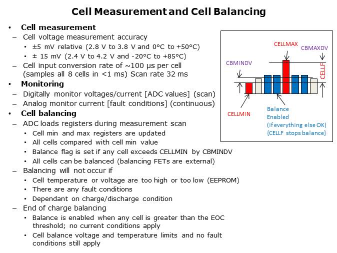 ISL94202 Battery Management IC Slide 12