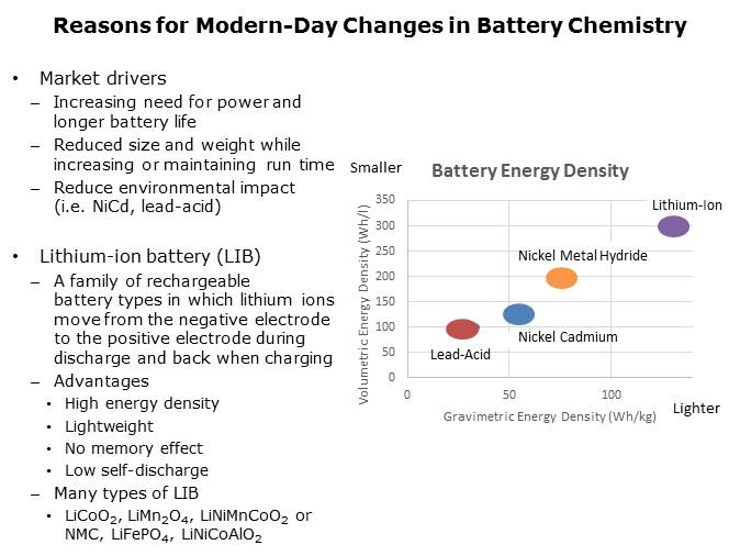 ISL94202 Battery Management IC Slide 2