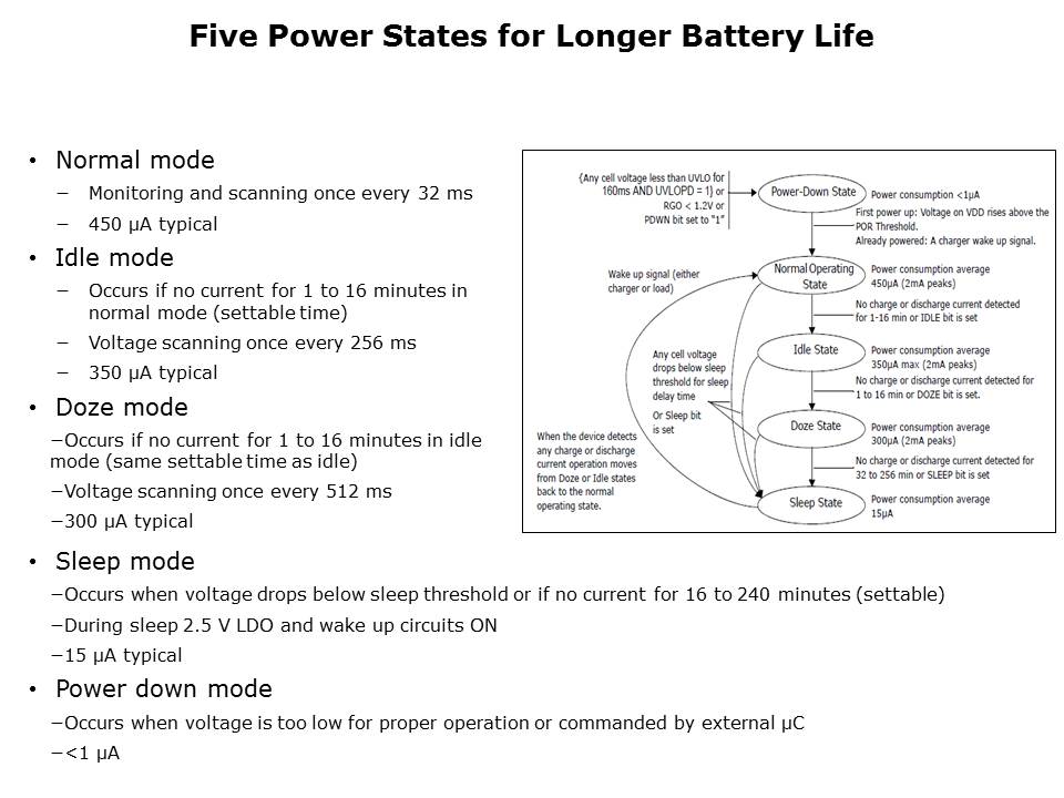 ISL94203 Battery Management IC Slide 14