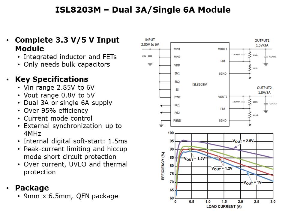 Industrial-Control-Slide18