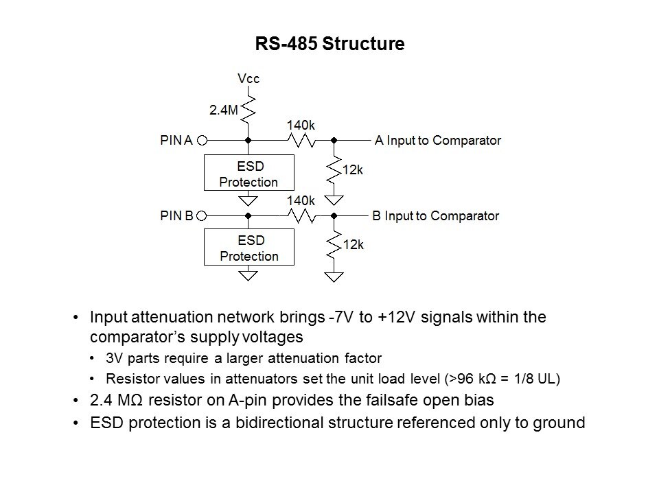 RS-Slide8