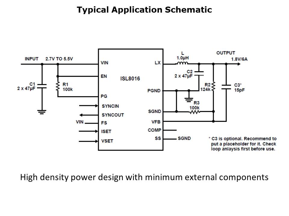 Slide14