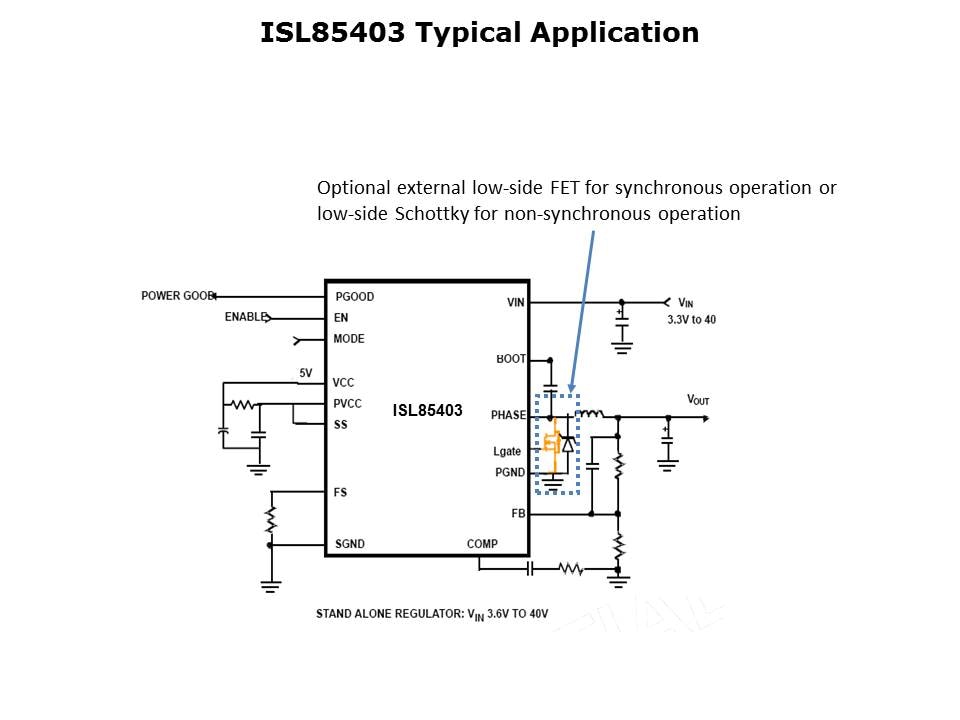 Slide19