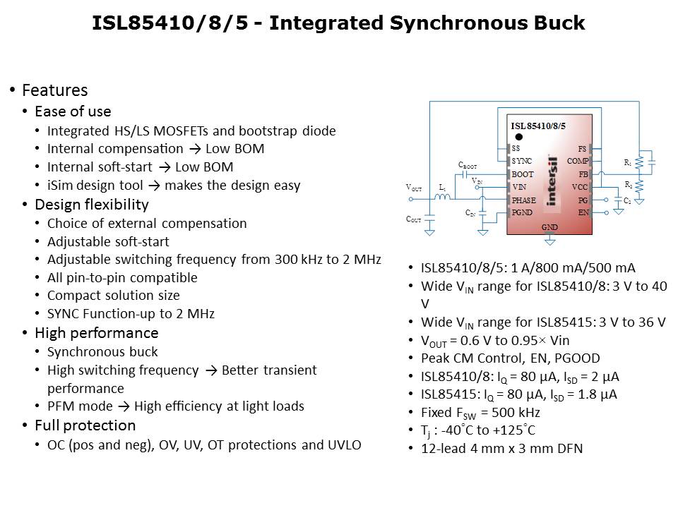 Slide21