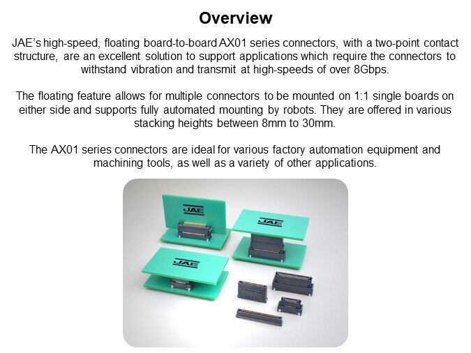 Image of JAE AX01 Series Floating Board-to-Board Connector - Overview