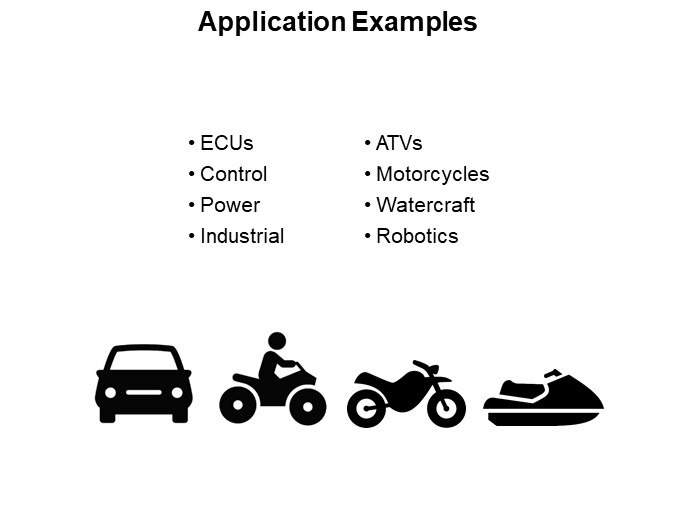 Application Examples