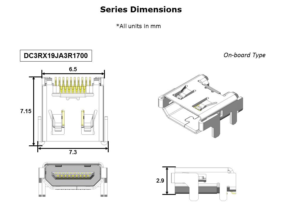 DC Series HDMI Connectors Slide 8