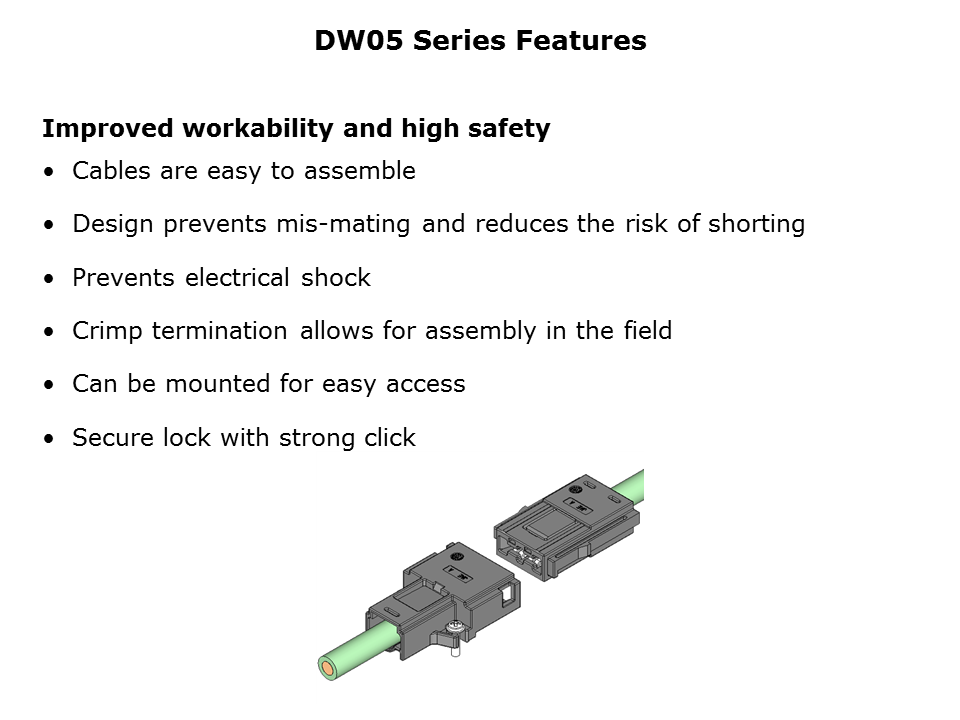 DW05-Slide4