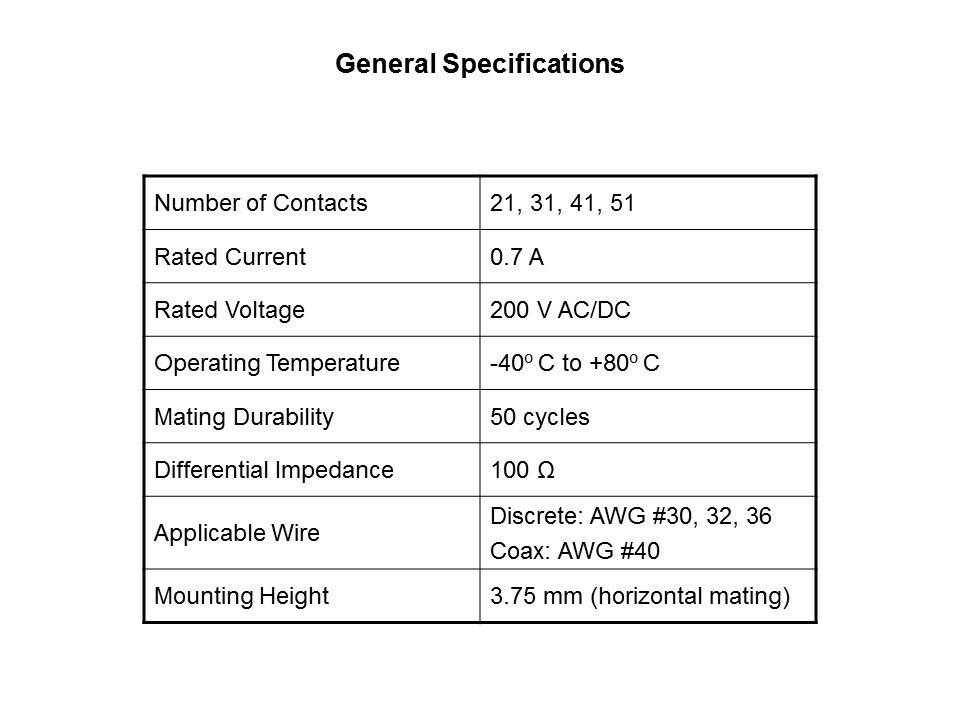 FIR-Slide3