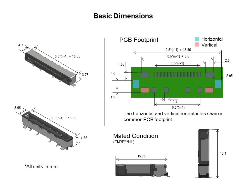 FIR-Slide5