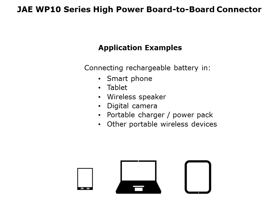 WP10 Series Slide 2