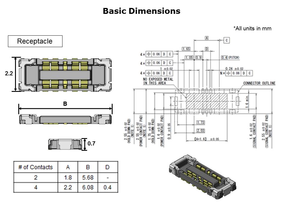 WP10 Series Slide 6