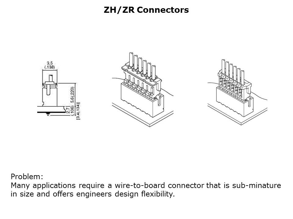 ZH-Slide2