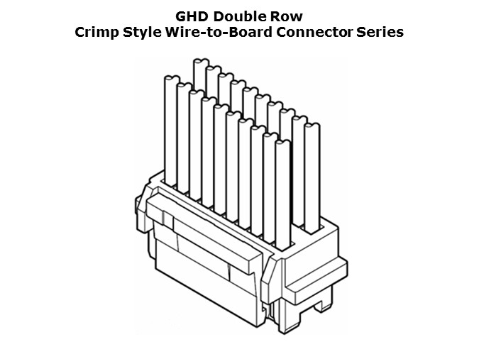 GHGHD-Slide5