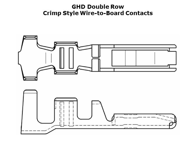 GHGHD-Slide6