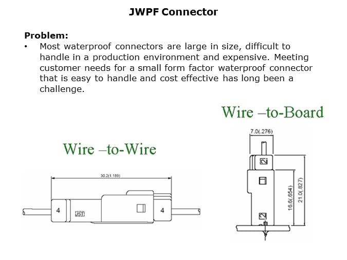 JWPF-Slide2