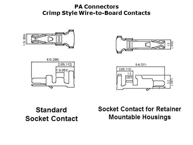 PA-Slide3