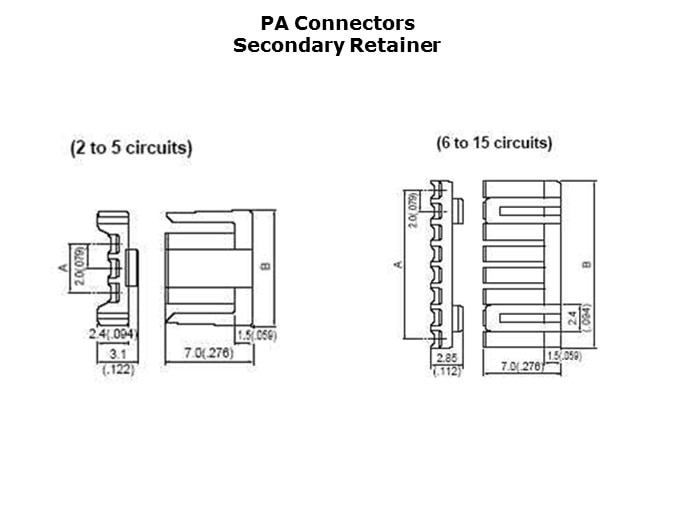 PA-Slide5