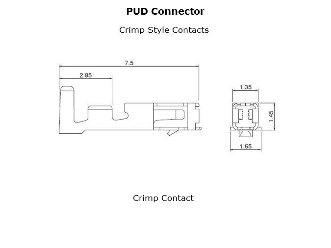 PUD-Slide3