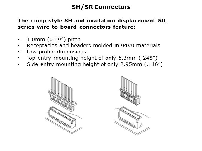 SHSR-Slide2