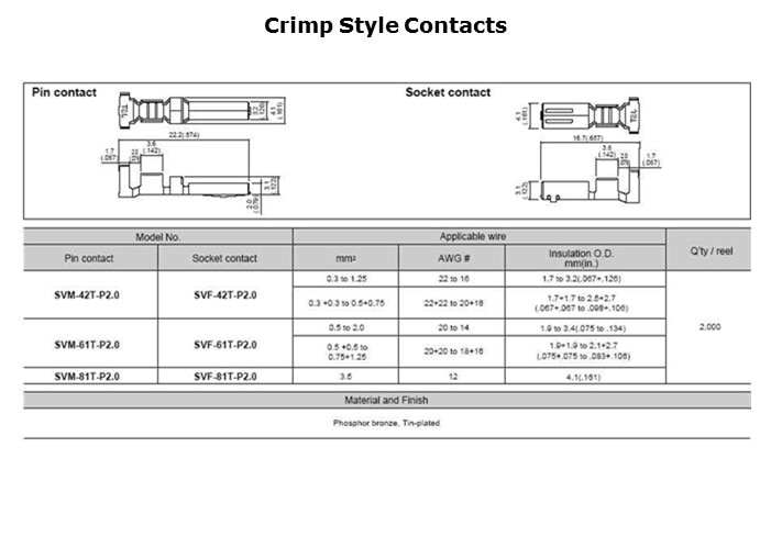 VL-Slide3