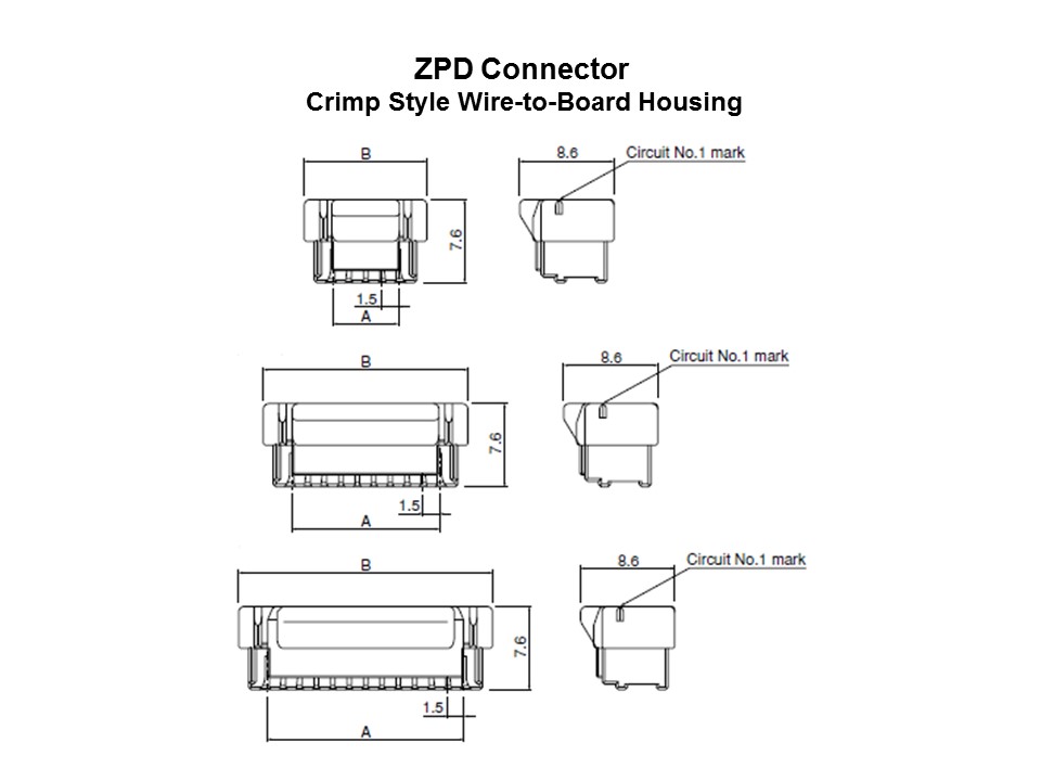 ZPD Connector Series Slide 4