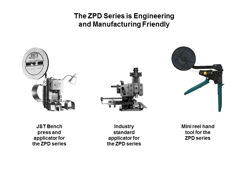ZPD Connector Series Slide 6