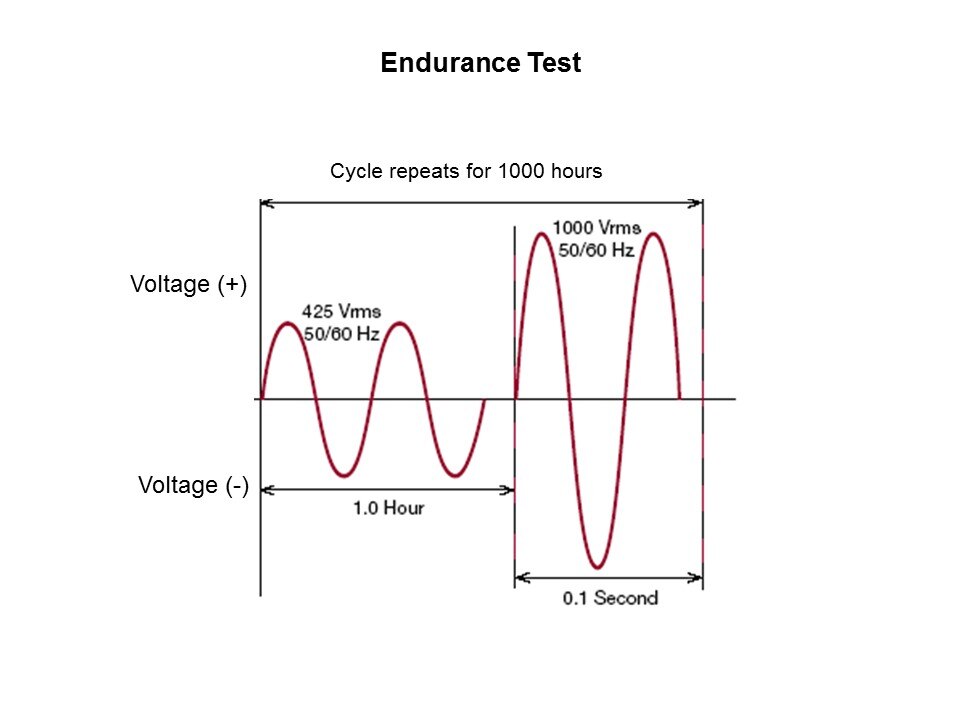 SCC-Slide5