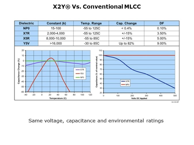 x2y-slide3