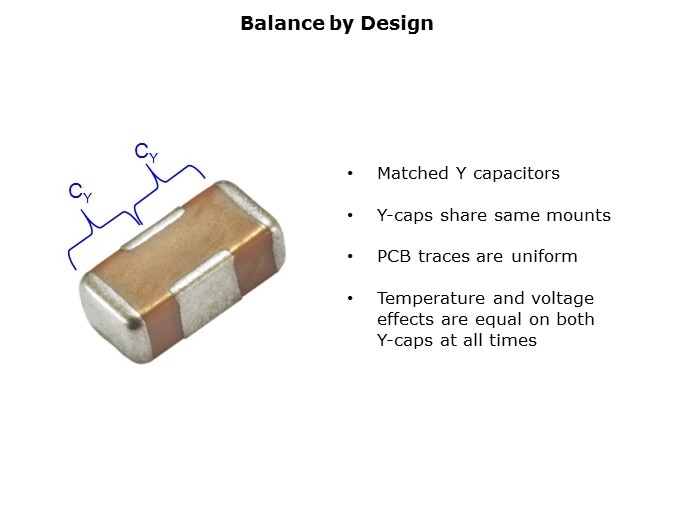 x2y-slide9