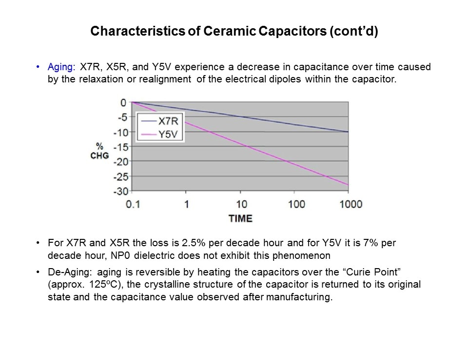 MLCC-Slide11