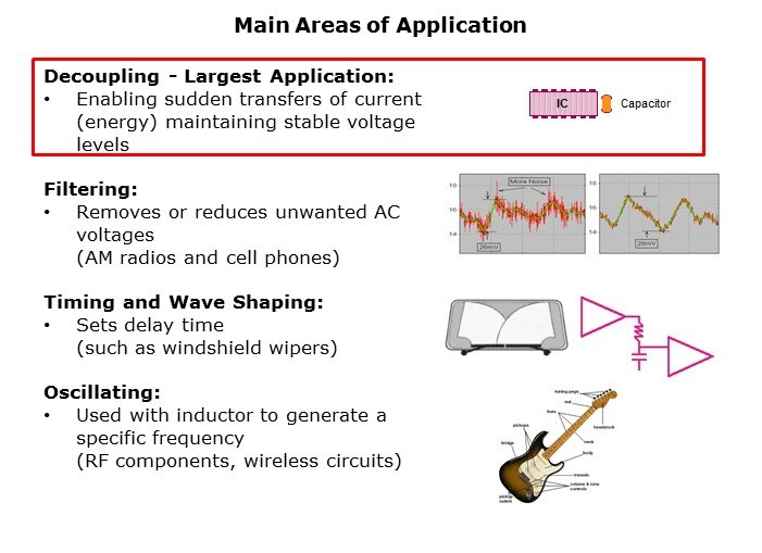 CapBasic-Slide2